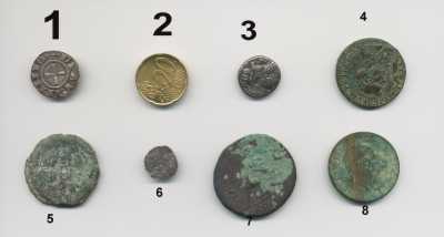coin test